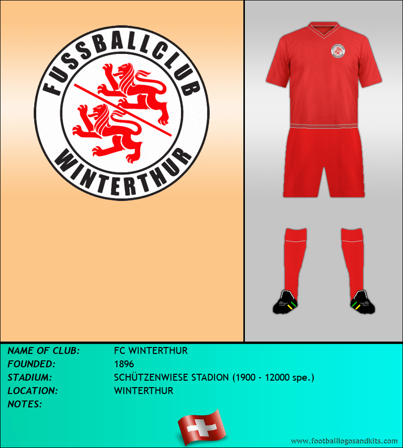 FC Winterthur Basilia Spence